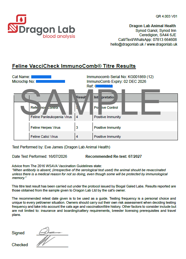 Titre Test for Cats